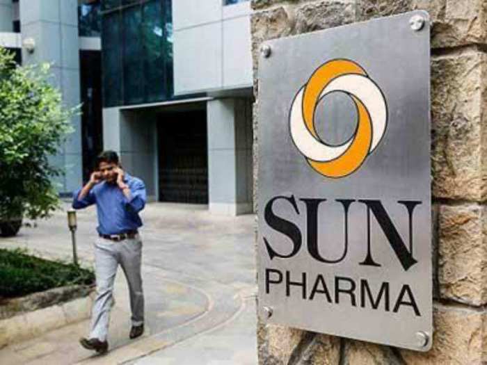 Sun pharmaceutical industries stock price