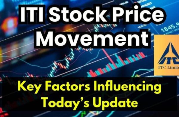 Acc ltd stock price