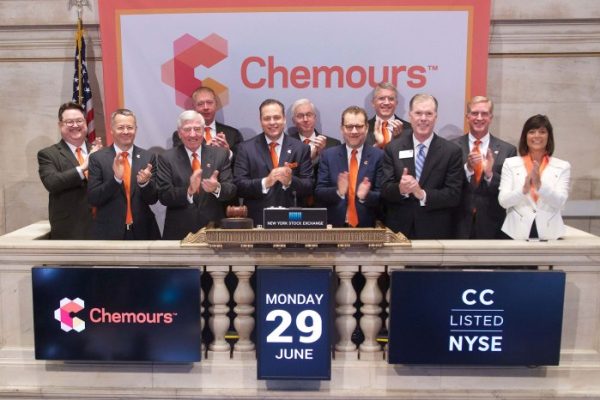 Chemours stock price