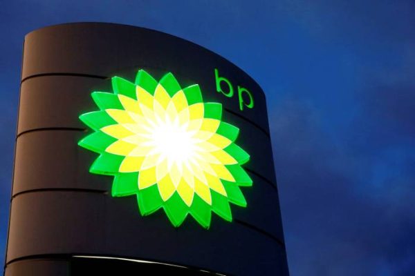 Bp stock share price