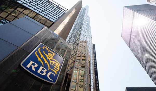 Stock price of rbc