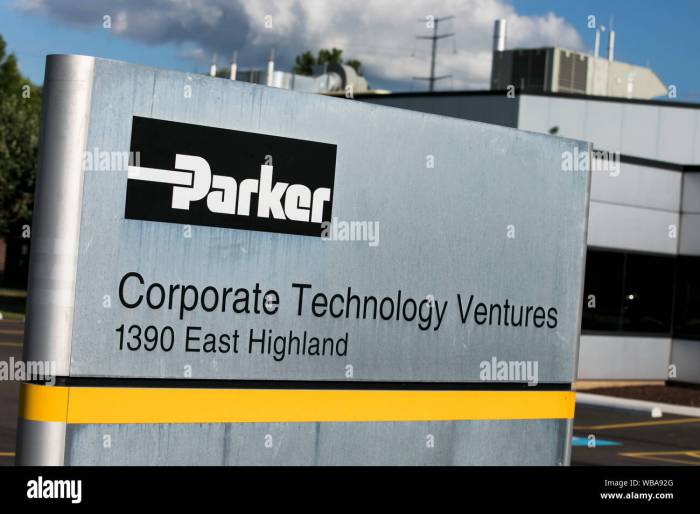 Stock price parker hannifin