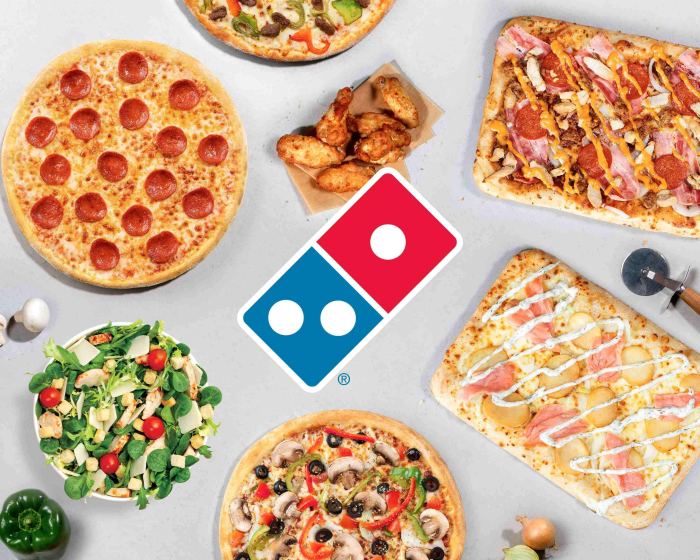 Stock price for domino's pizza