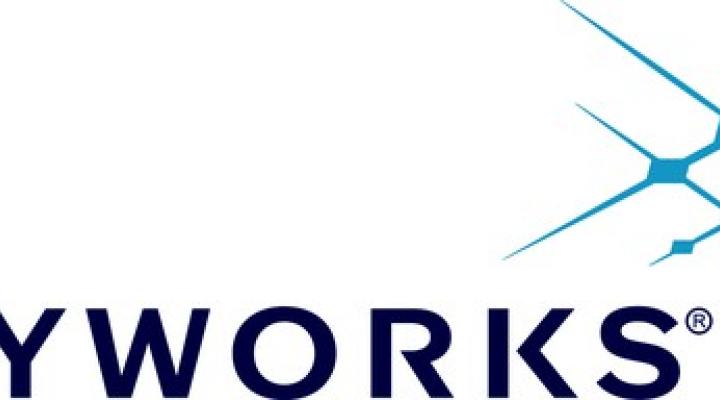 Stock price for skyworks solutions