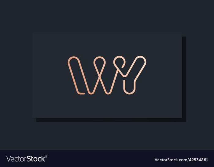 Wy stock price