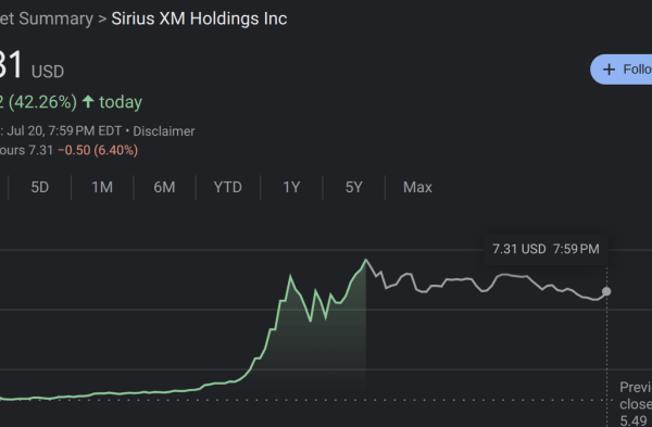 Xm sirius holdings siri logo